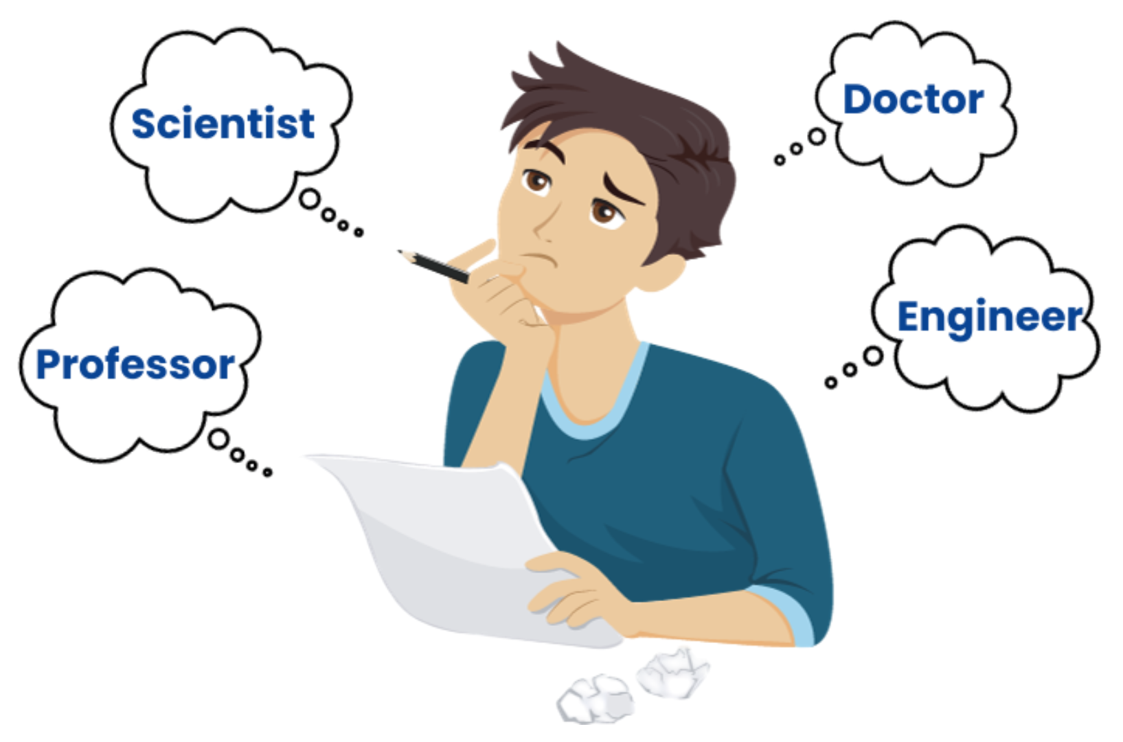 Psychometric Assessments