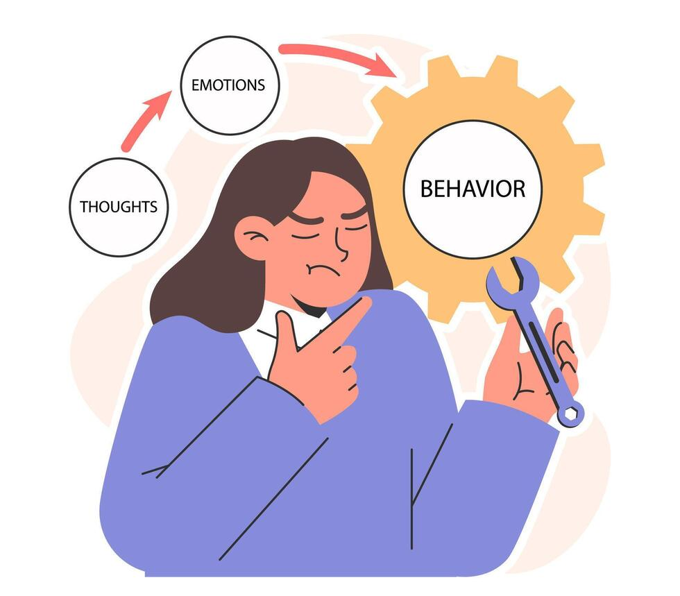 Cognitive Behavioral Counselling